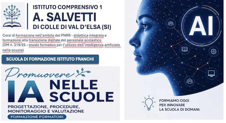 L'IA: FORMIAMO OGGI PER INNOVARE LA SCUOLA DI DOMANI.